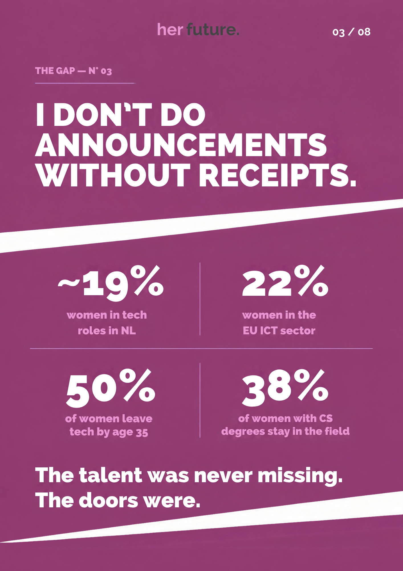 HerFuture slide with statistics on women in tech in the Netherlands and the EU.